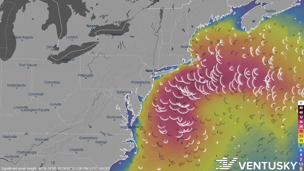 Significant Wave Height